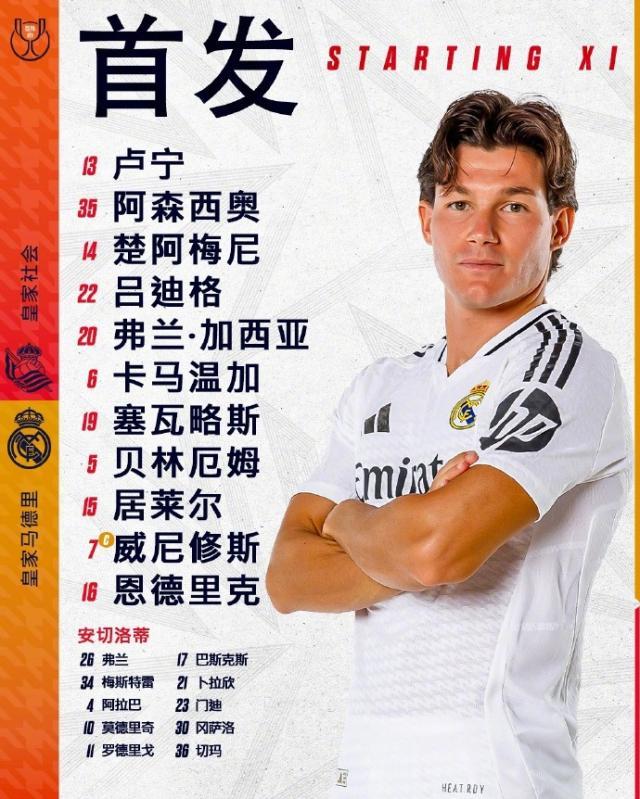 【国王杯】贝林厄姆助攻恩德里克,皇马1-0客胜皇社